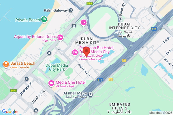 Rimco Properties