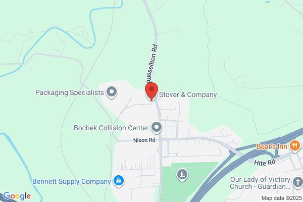 Stover & Company Inc