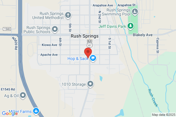 Mel's Auto Supply
