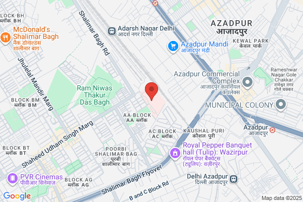 Sethi Arvind K MD Inc