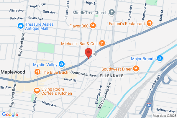 Scherrer Instruments Inc