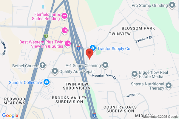 Real Property Management Inc