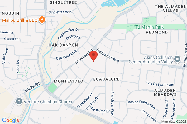 Champions at Guadalupe Elementary - Closed