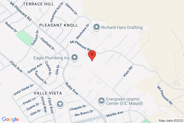 Cross Land Surveying