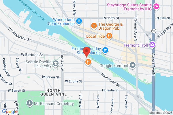 Pacific Current Information Systems Inc