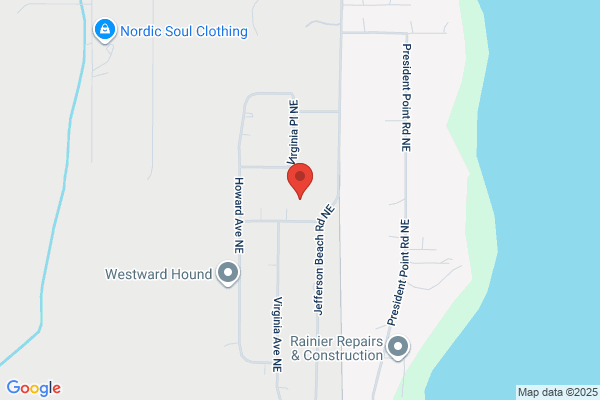 Winberg Engineering Sales