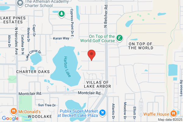 Bgg Properties Inc