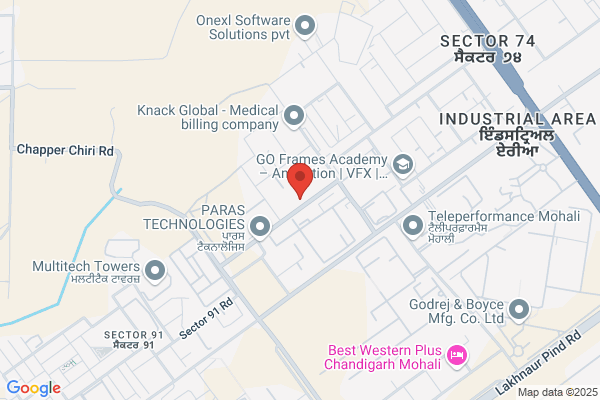 Decoro Software Solutions Pvt. Ltd.