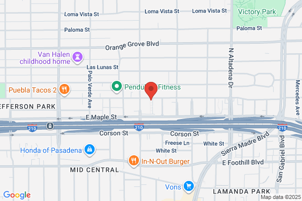 Twinpeaks Software