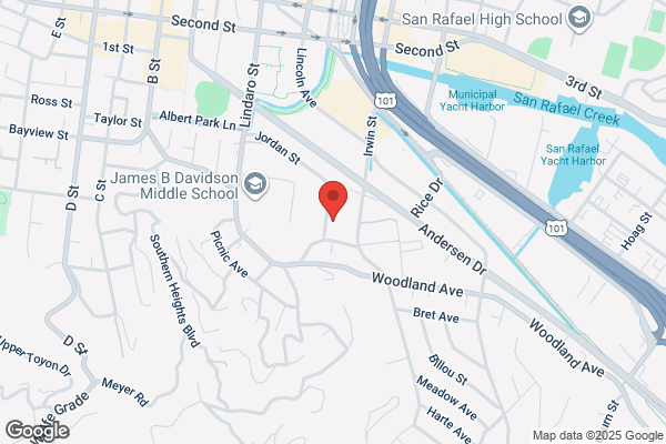 Marin Sports & Imports Inc
