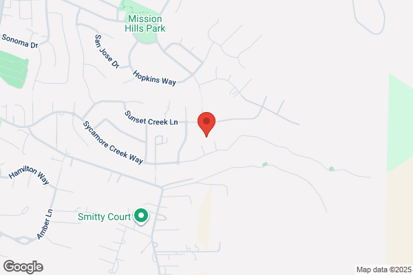 Cm Realty Inc