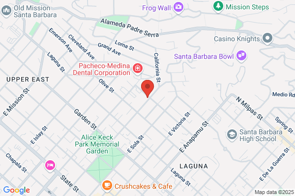 Integrative Medicine Center of Santa Barbara