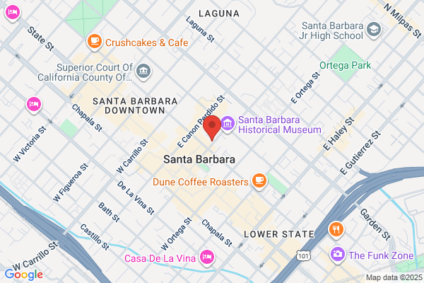 Center For Family Business Dynamics