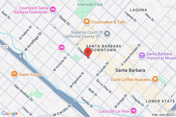 Santa Barbara Foundation