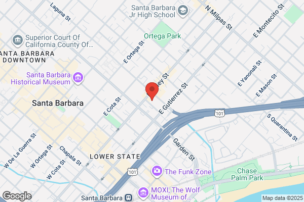 Anacapa Plumbing Inc