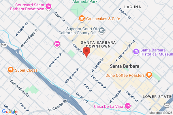 Appraisal Company of Santa Barbara