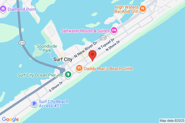 Surf City Property Pros, LLC