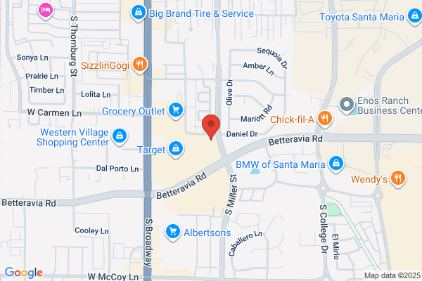 Pain Management Pharmacy Inc