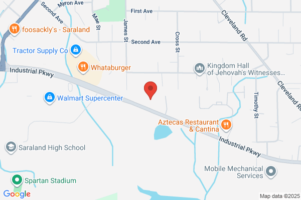 Record Nations