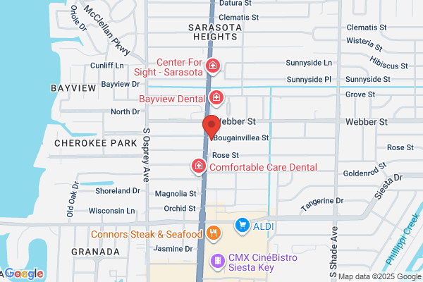 AFC Urgent Care Sarasota