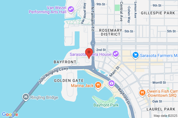 Watermark Hotel & Club Properties Inc
