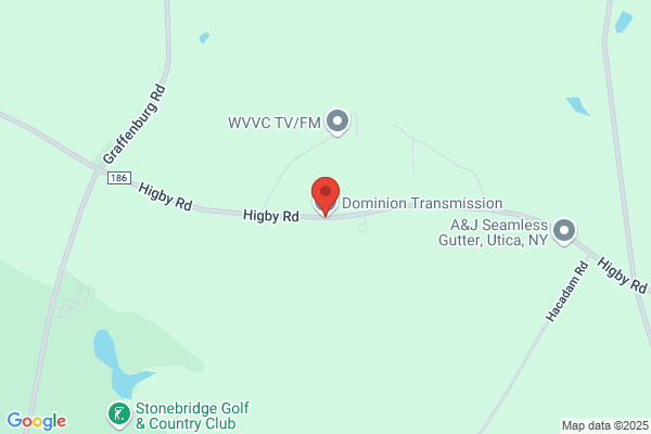 Cng Transmission Corporation, Compressing Sta