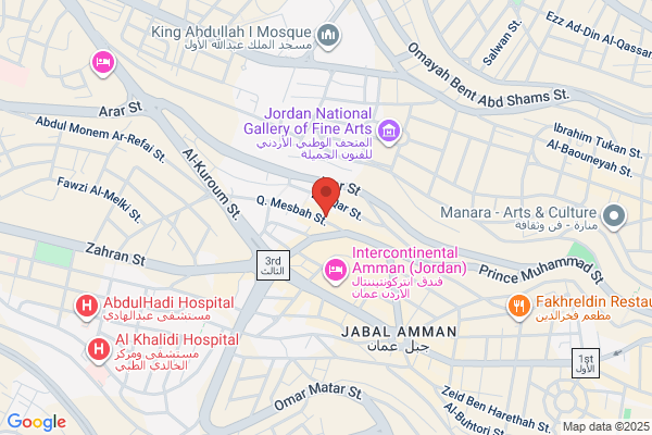 Jordan Properties
