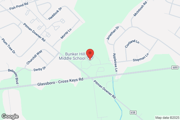 Bunker Hill Middle School