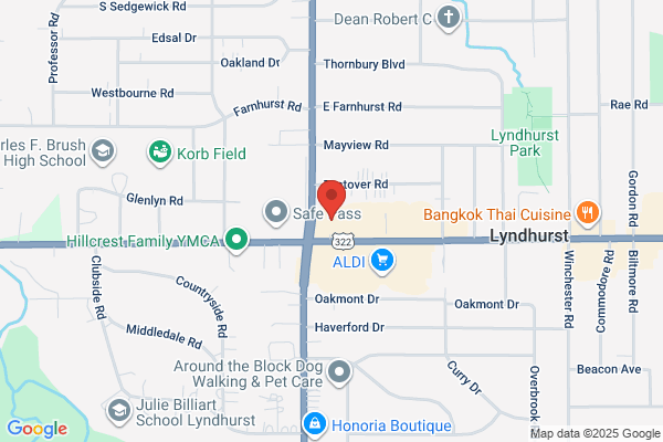 Precision Orthodontics