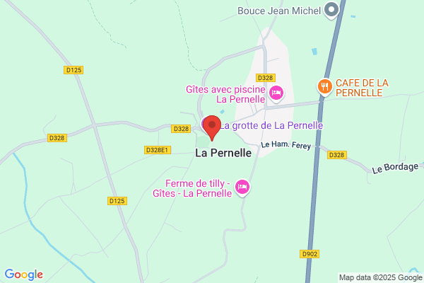 Pernell, Inc.