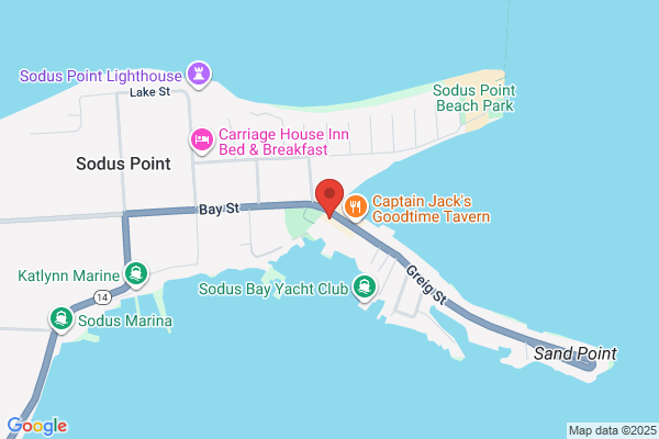 Hots point