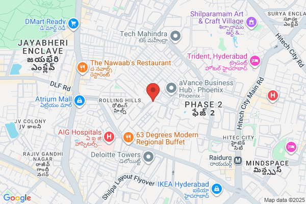 Best Call Girls in Hyderabad