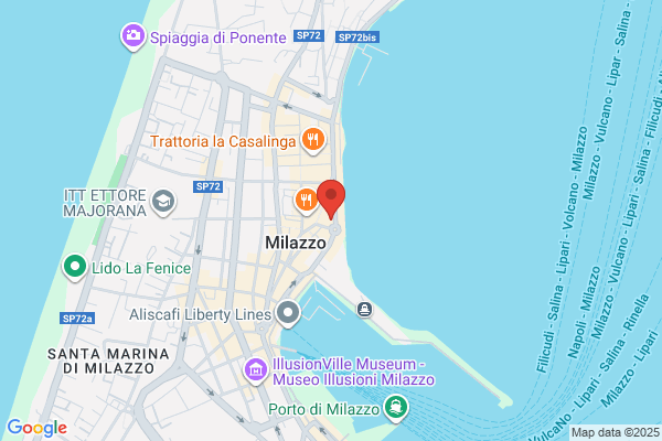 Milazzo International Realty