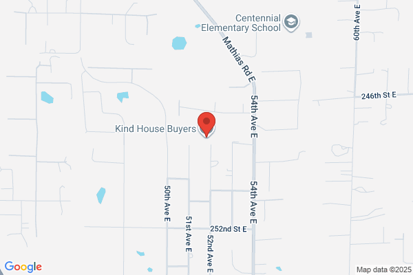 Kind House Buyers