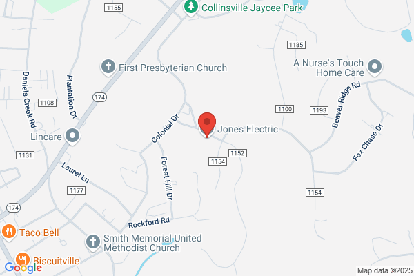 Jones Electric Co
