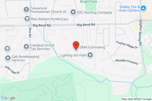 Mto Estimating Llc