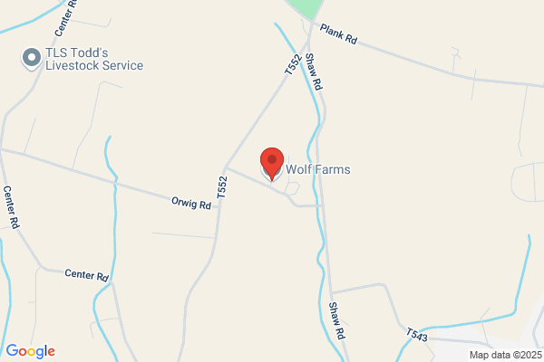 Wolf Farms Inc