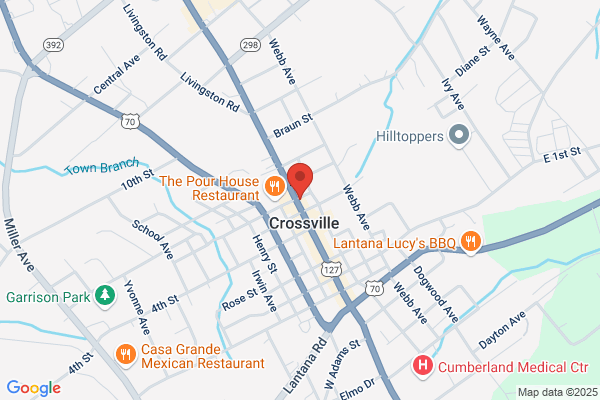 Plateau Properties