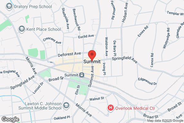 Summit City of, Welfare Department
