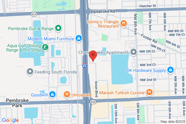 Medica Pharmacy & Compounding