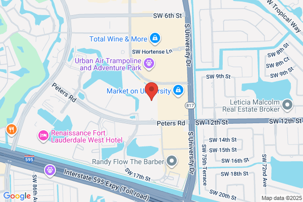 Tradestation Group