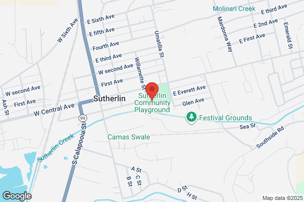 Curves of Sutherlin