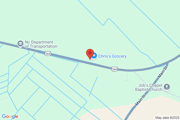 East Carolina Farm Credit