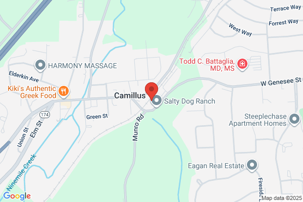 Computer Drafting Technologies
