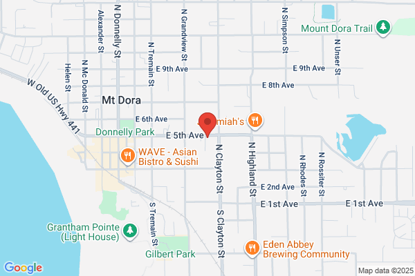 Mikels David License Mortgage Brokers Business
