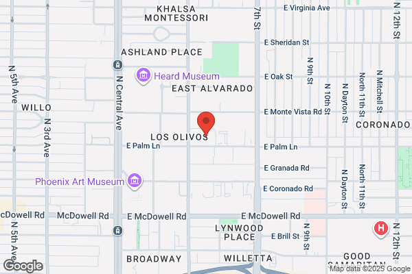 Arizona Cardiology Group