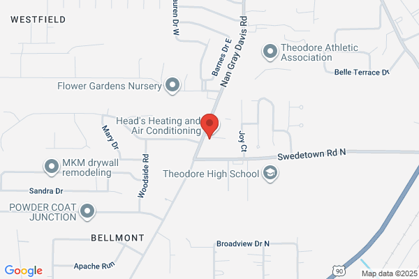Theodore Scale Co Inc