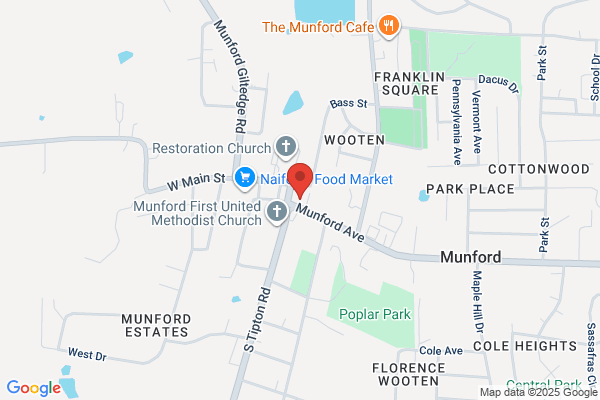 Signprints