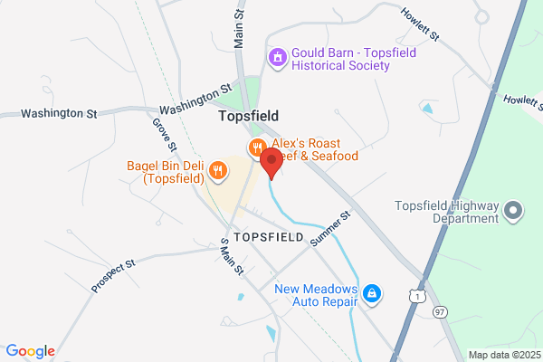 Box Top Shop