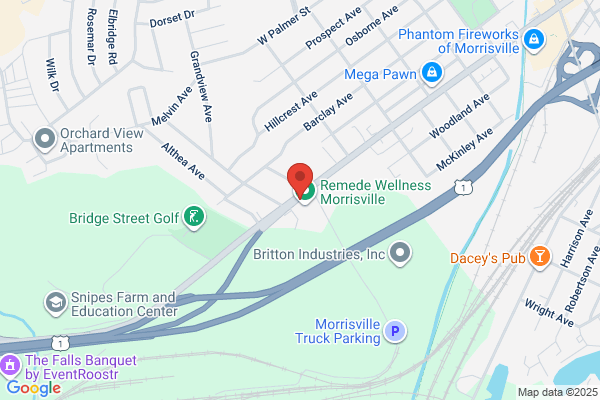 South End Auto Parts Inc